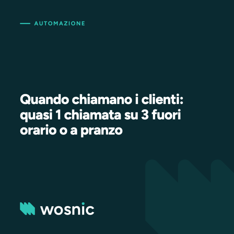 Quando chiamano i clienti: quasi 1 chiamata su 3 fuori orario o a pranzo